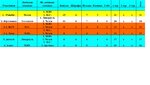 Таблица АПЛ 2013-14.jpg
