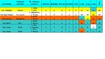 Таблица АПЛ 2013-14.jpg