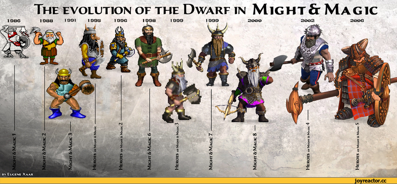 Heroes-of-Might-and-Magic-%D0%93%D0%B5%D1%80%D0%BE%D0%B8-%D0%9C%D0%B5%D1%87%D0%B0-%D0%B8-%D0%9C%D0%B0%D0%B3%D0%B8%D0%B8-%D0%BC%D0%B0%D0%B3-evolution-594752.jpeg