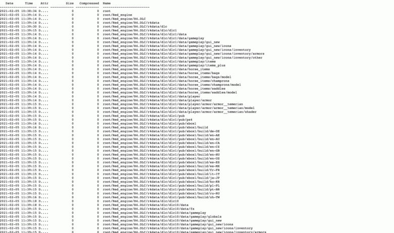 Хакеры выставили исходный код игр The Witcher 3 и Cyberpunk 2077 на аукцион. Его можно купить за 7 миллионов долларов Хакеры выставили исходный код игр The Witcher 3 и Cyberpunk 2077 на аукцион. Его можно купить за 7 миллионов долларов